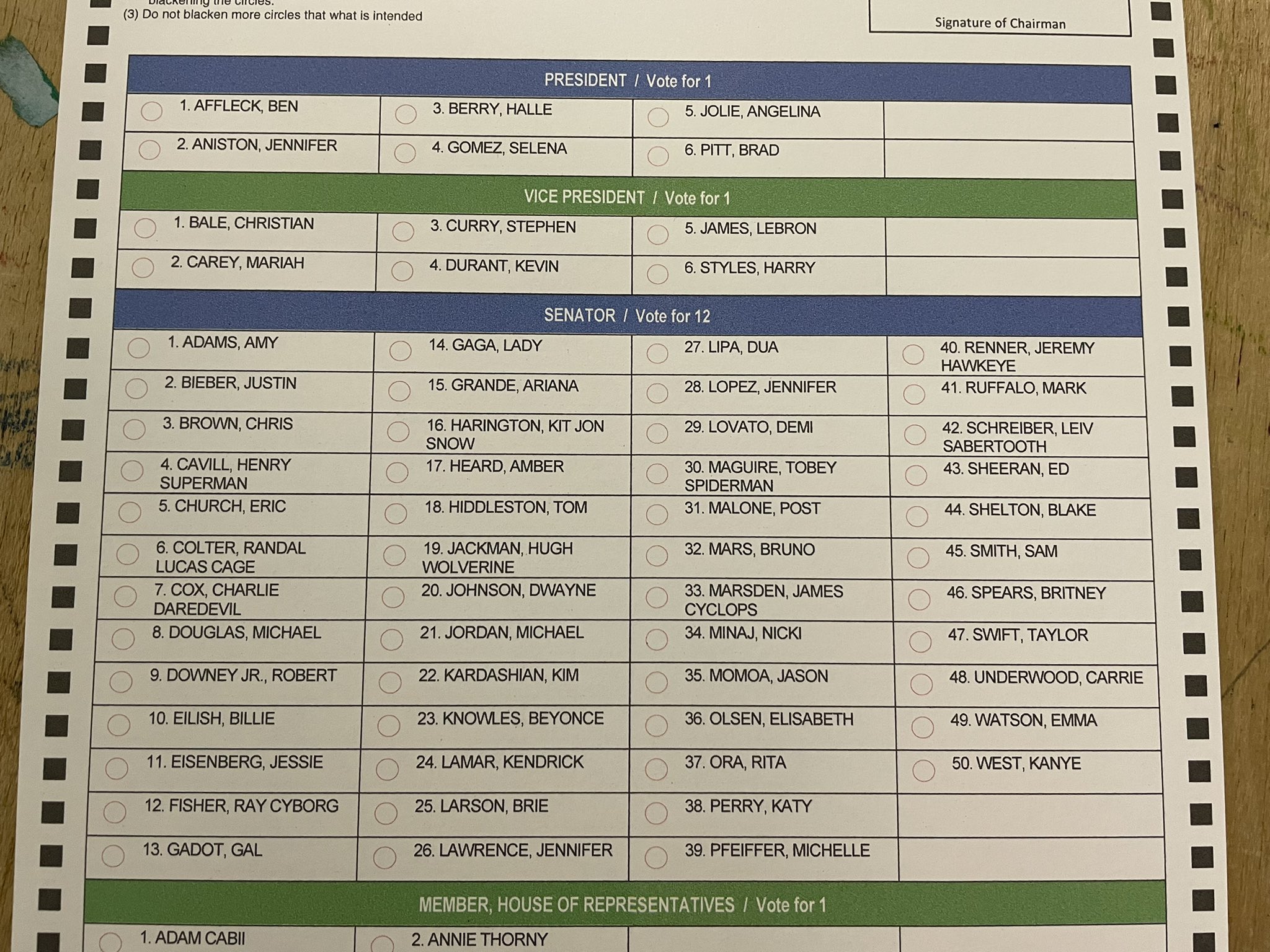 Jennifer Aniston for PH president, Mariah Carey for VP? Comelec's